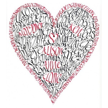 Hjertet i min familie