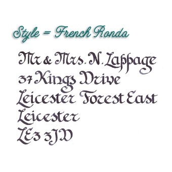 Lassen uns schreiben und senden Sie Ihre Karte